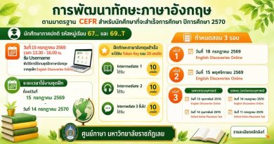 การพัฒนาทักษะภาษาอังกฤษตามมาตรฐาน CEFR สำหรับนักศึกษาที่จะสำเร็จการศึกษา ปีการศึกษา ๒๕๗๐