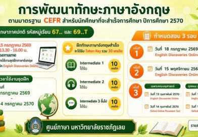 การพัฒนาทักษะภาษาอังกฤษตามมาตรฐาน CEFR สำหรับนักศึกษาที่จะสำเร็จการศึกษา ปีการศึกษา ๒๕๗๐