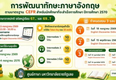 การพัฒนาทักษะภาษาอังกฤษตามมาตรฐาน CEFR สำหรับนักศึกษาที่จะสำเร็จการศึกษา ปีการศึกษา ๒๕๗๐